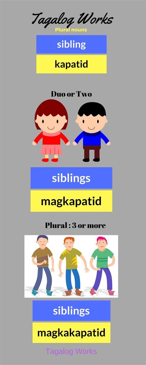nakatabingi in english|nakatatanda in English .